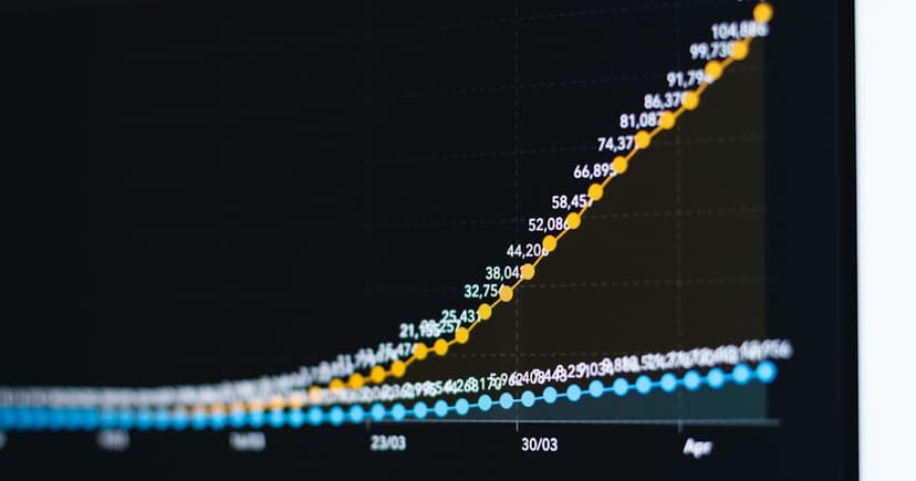 Tax optimization and RRSP meltdown strategy charts
